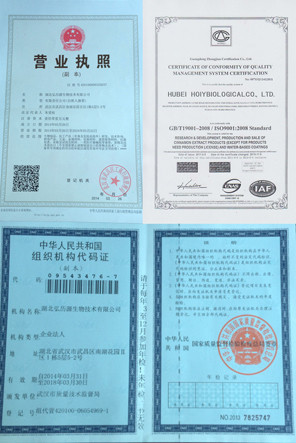 Китай SBS BIOTECH CO.,LTD Сертификаты